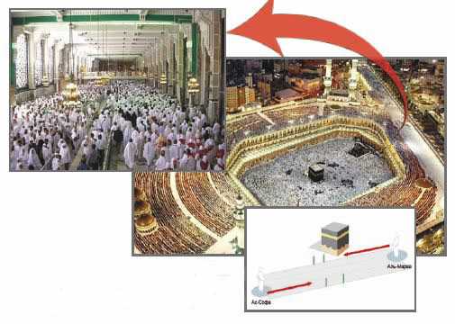 “Интересные сведения об Исламе” Safa